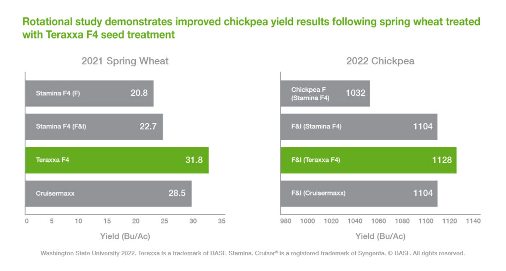 Understanding Reddy Anna ID: Features, Benefits, Security, and Its Role in the Reddy Book Club Community